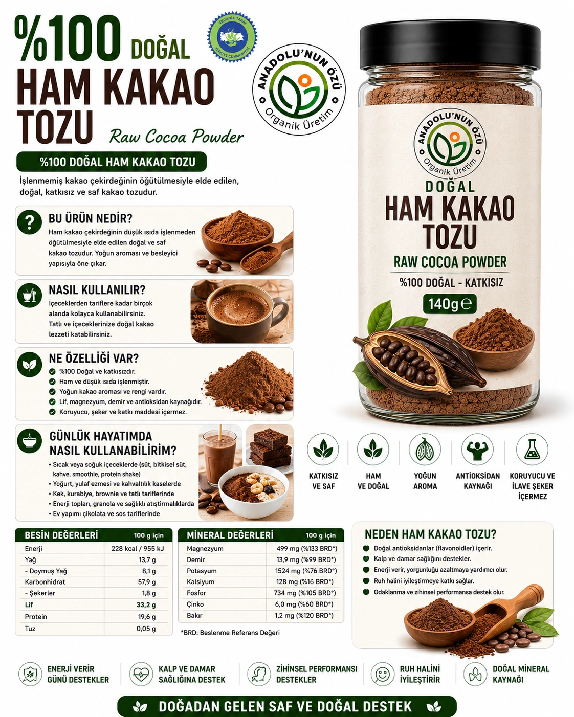 Ham%20Kakao