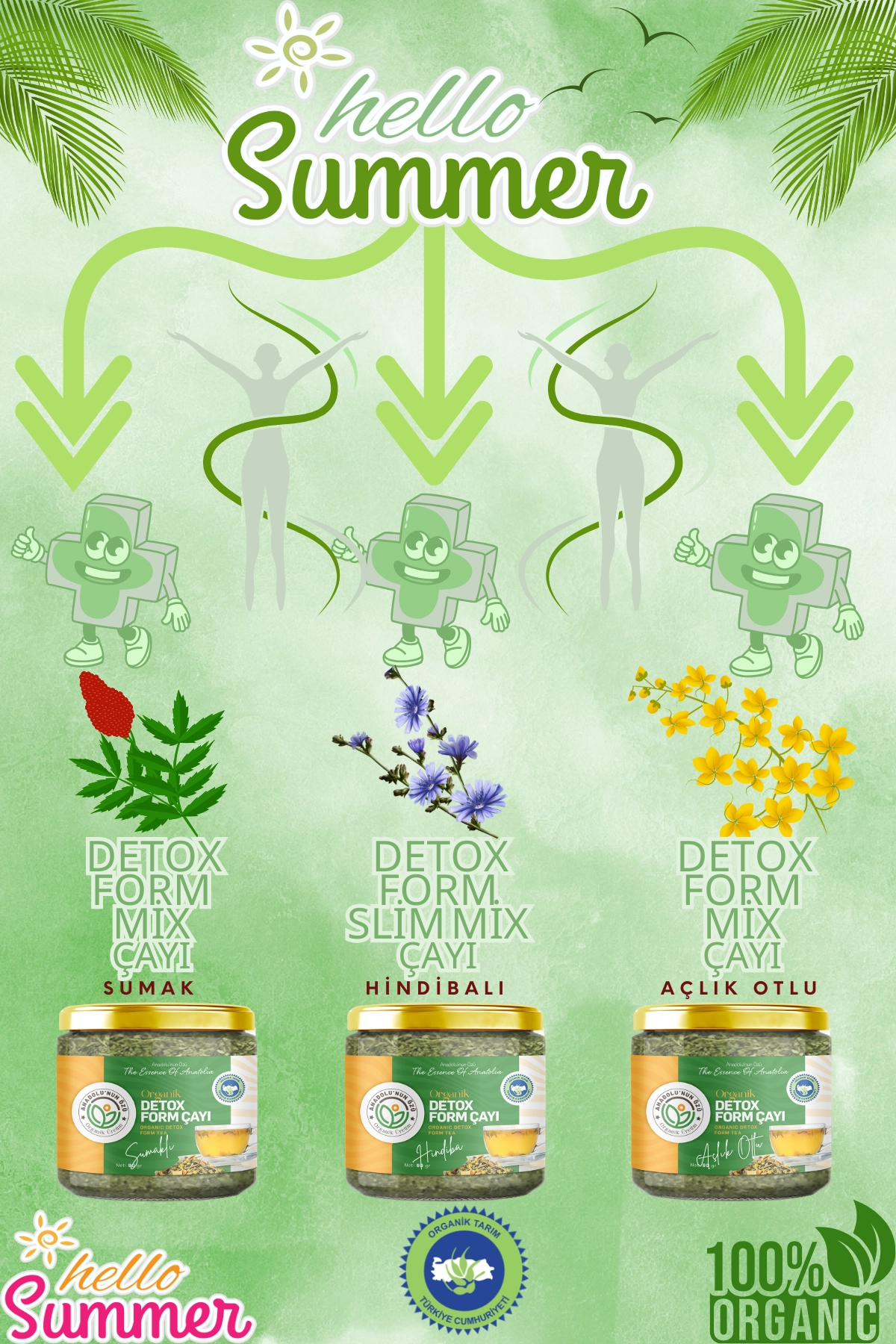 Organik%20Detox%20Form%20Çayı%20(Sumak)