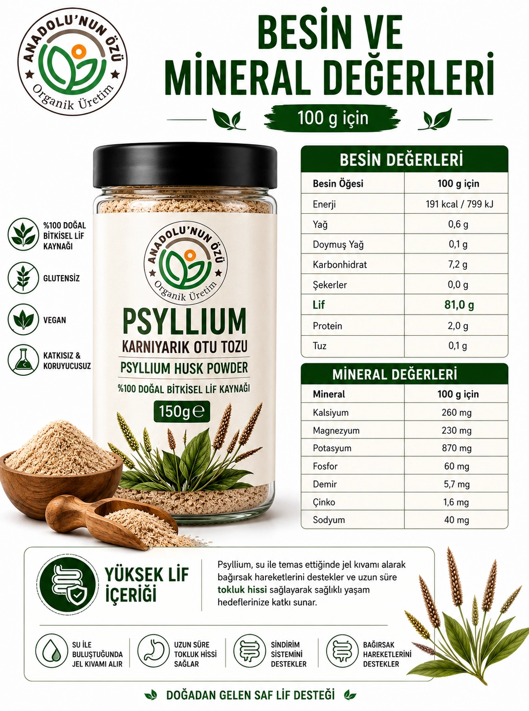 Psyllium%20(Karnıyarık)%20Tane